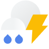 Weather
